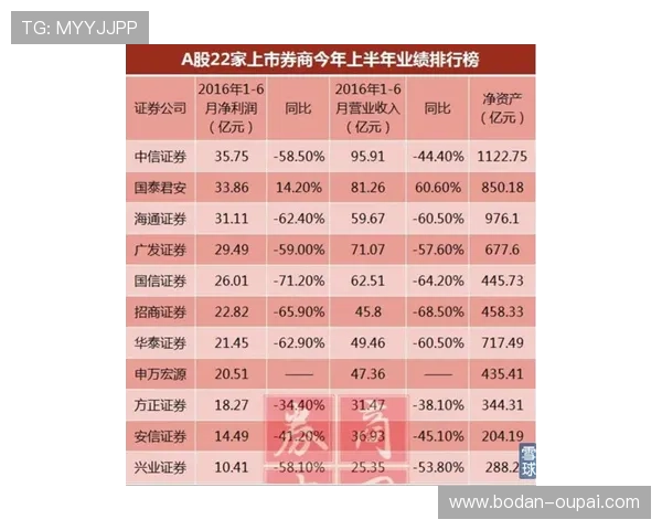 凯利指数预测波胆比分避坑指南极速提现投注技巧