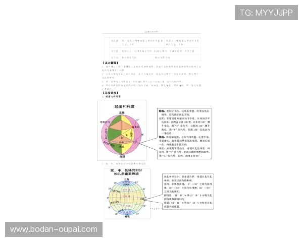 假球波胆怎么看避坑指南高频玩法防骗攻略 假球波胆怎么看避坑指南高频玩法防骗攻略